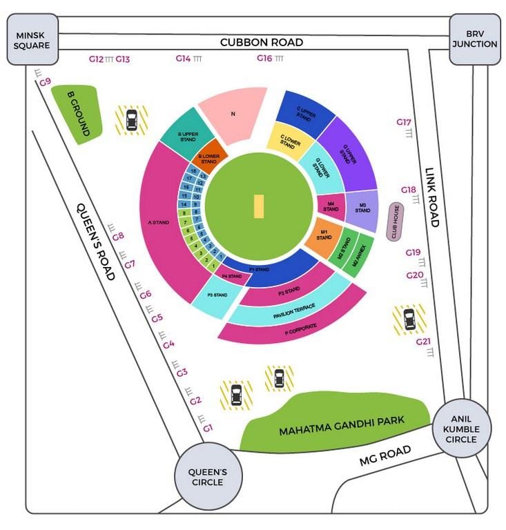 Bangalore cricket estadio mapa