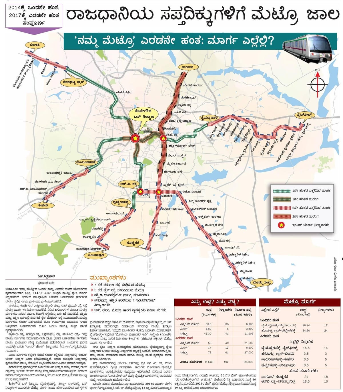 Namma metro 2. fasea ibilbidea mapa