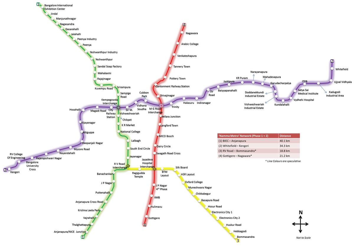 bmrcl ibilbidea mapa