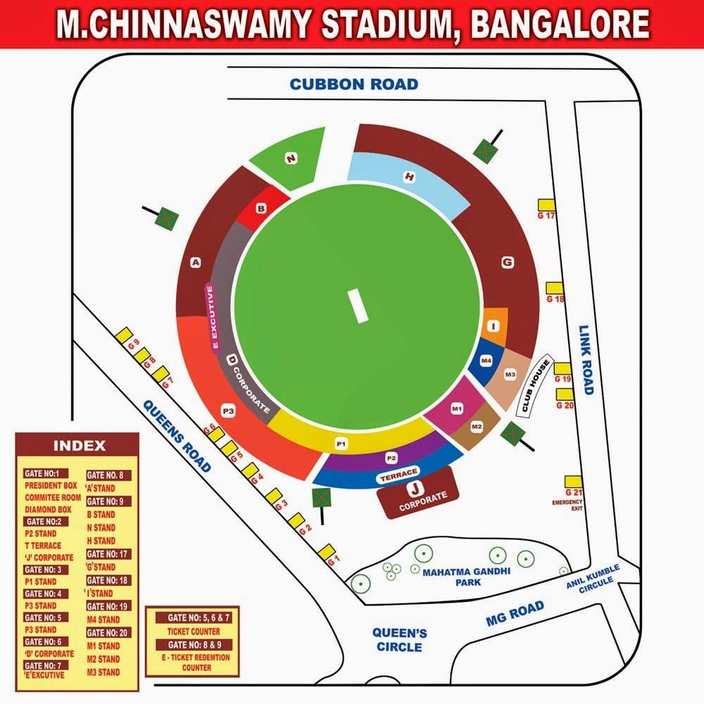 Chinnaswamy estadio eserlekuak mapa